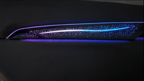 Ambient light Rainbow symphony dynamic +optional tenor for BMW  X1/X2(2016-2022)