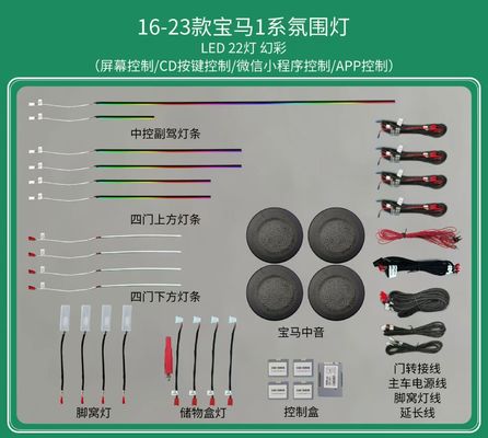 Luci ambientali Sinfonia arcobaleno LED dinamica+Griglia a tono medio per BMW Serie 1 ((Versione a tre compartimenti)))) 2016-2023)
